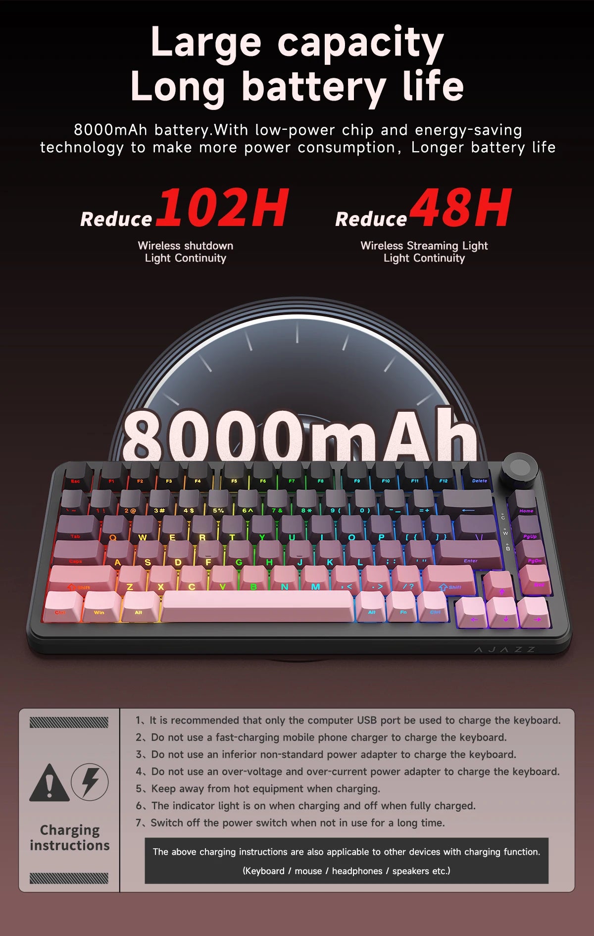AJAZZ AK820 MAX PLUS