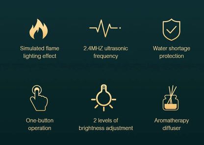 Kinscoter Aroma Diffuser