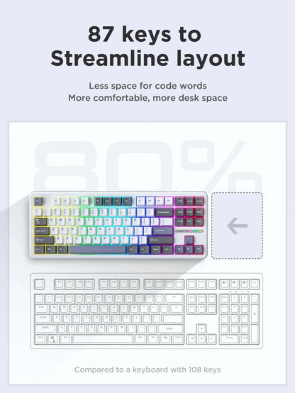 AULA F87Pro/F87 80%