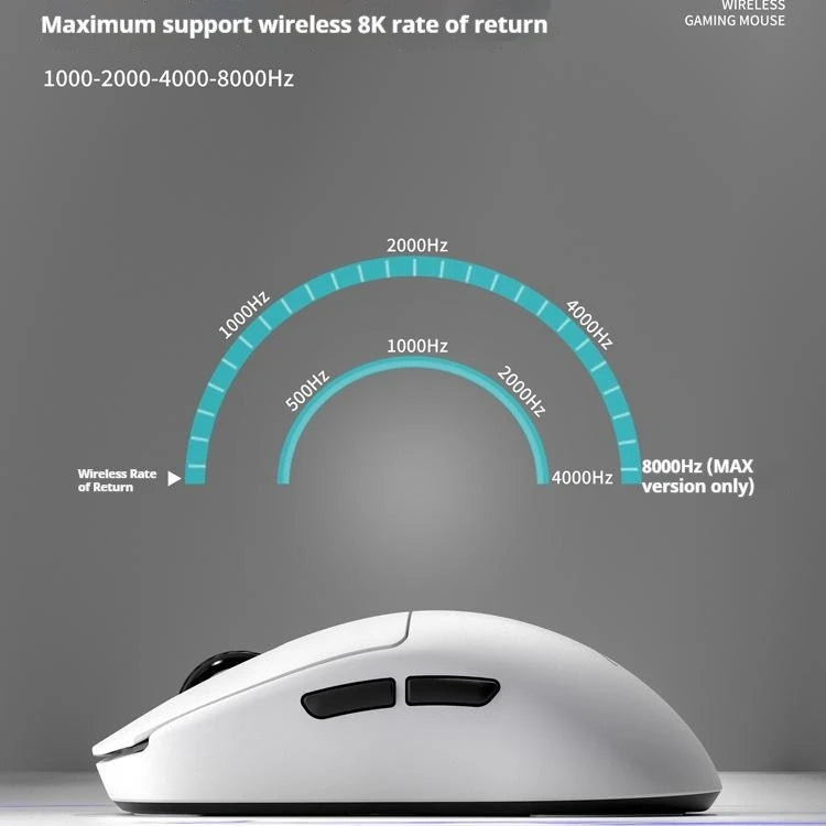 Zaopin Z2 Mini Max Wireless Mouse 4k/8k