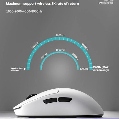 Zaopin Z2 Mini Max Wireless Mouse 4k/8k