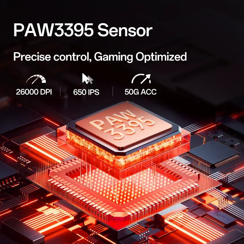 Delux M900mini PRO PAW3395 8K