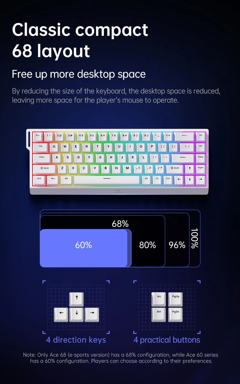 MCHOSE Ace 60/60 Pro/68 Magnetic