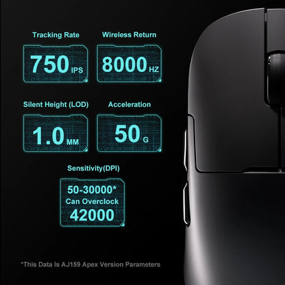 AJAZZ AJ159 APEX/AJ159 PRO Wireless