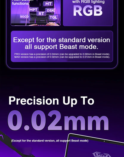 AULA WIN60 WIN68 Magnetic Switch