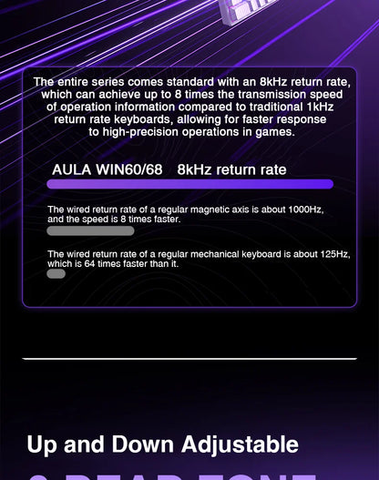 AULA WIN60 WIN68 Magnetic Switch