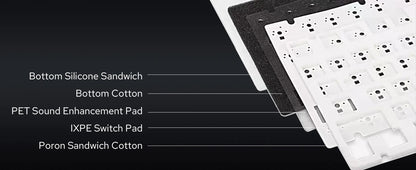 Ajazz AK820 Pro 75% Bluetooth