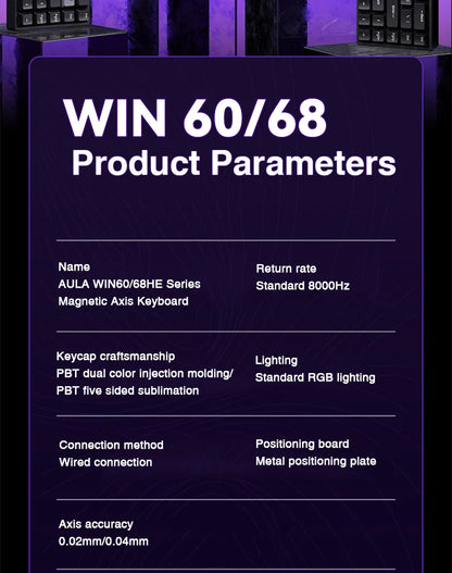 AULA WIN60 WIN68 Magnetic Switch