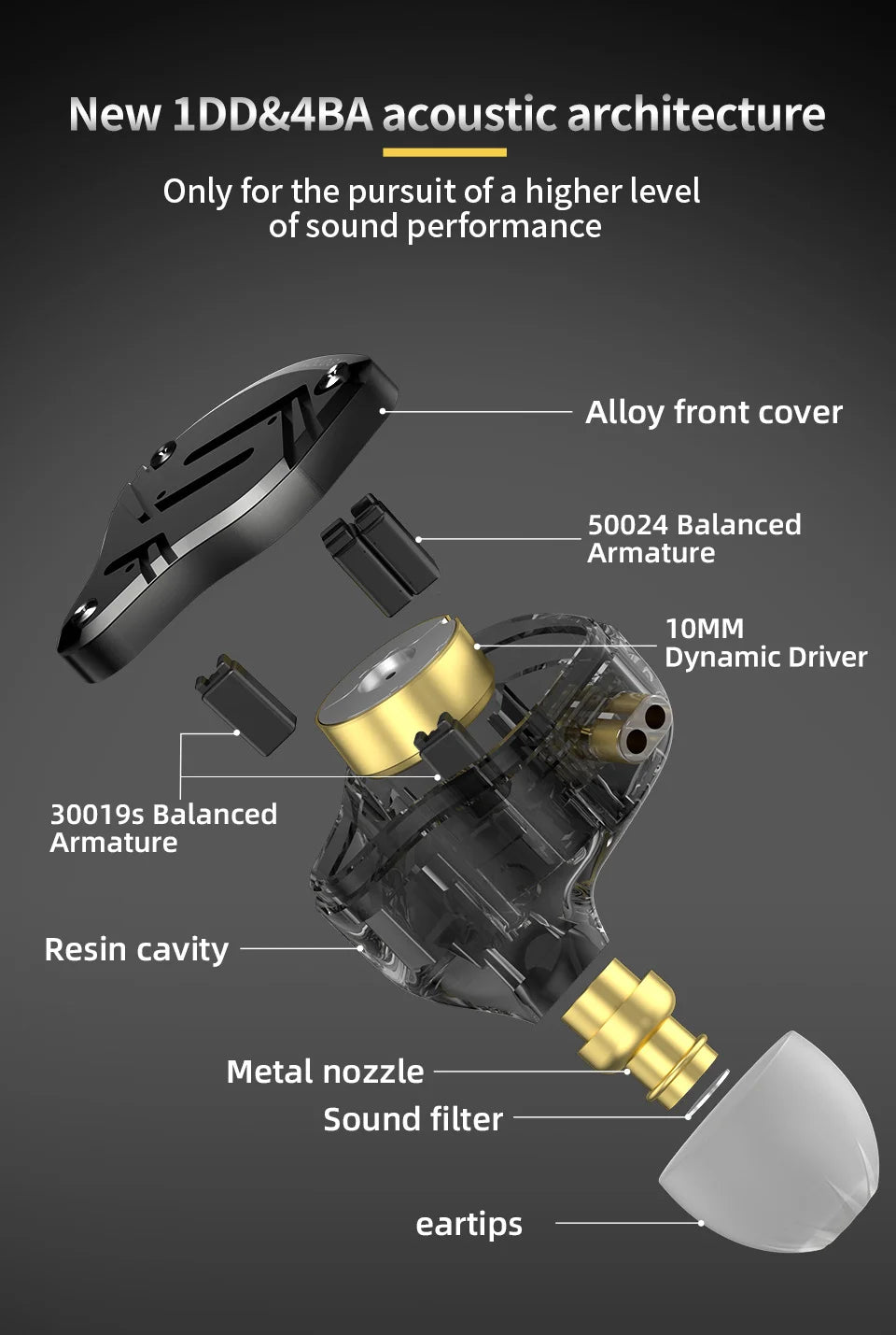 KZ ZS10 PRO X