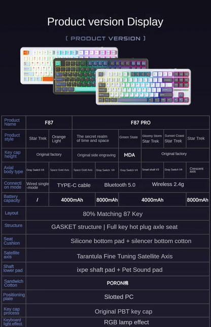 AULA F87Pro/F87 80%