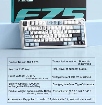AULA F75