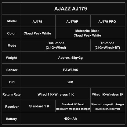 AJAZZ AJ179 PRO
