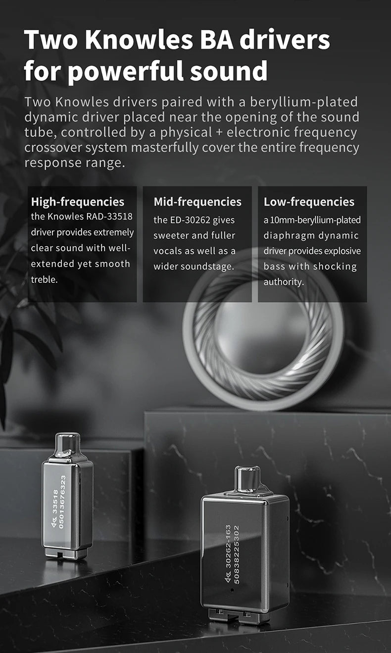 FiiO FH3 2BA+1DD