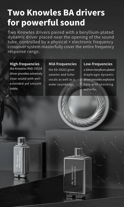 FiiO FH3 2BA+1DD