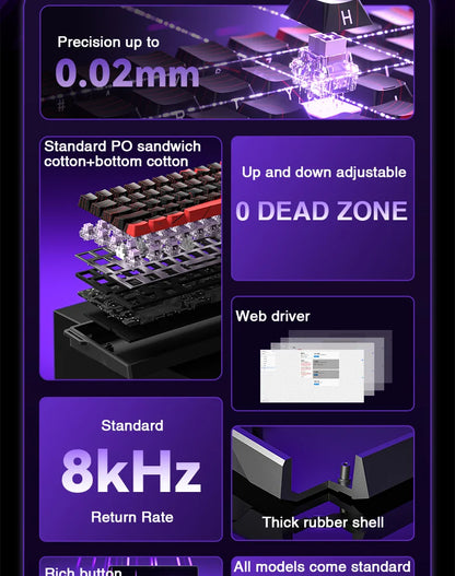 AULA WIN60 WIN68 Magnetic Switch