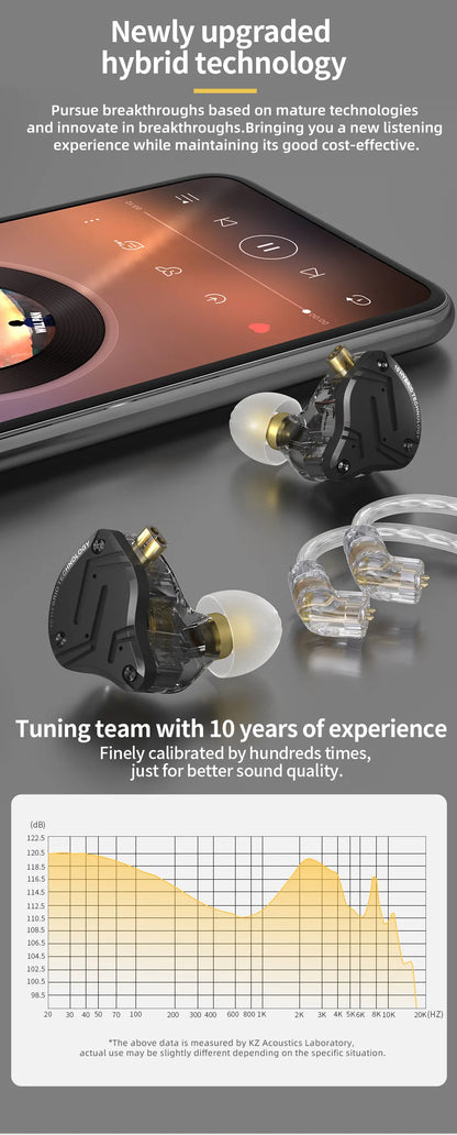 KZ ZS10 PRO X