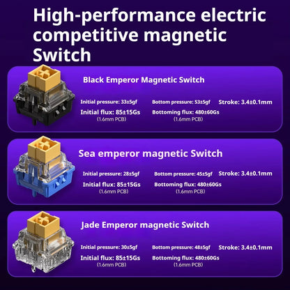 AULA HERO 84HE Magnetic Switch 0.01mm