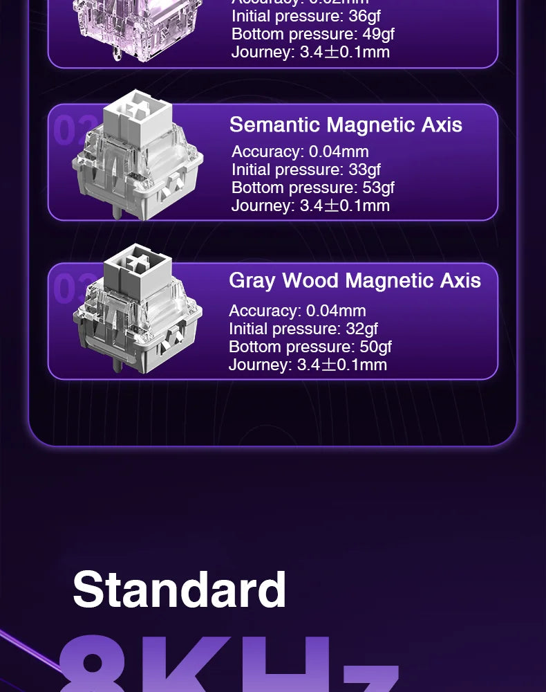 AULA WIN60 WIN68 Magnetic Switch