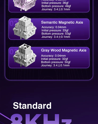 AULA WIN60 WIN68 Magnetic Switch