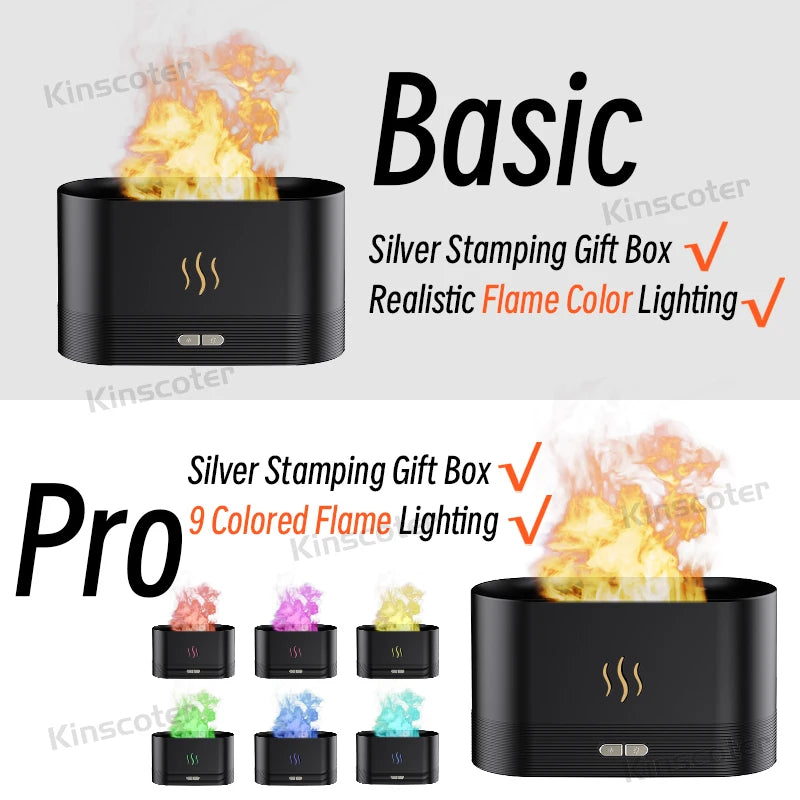 KINSCOTER Aroma Diffuser