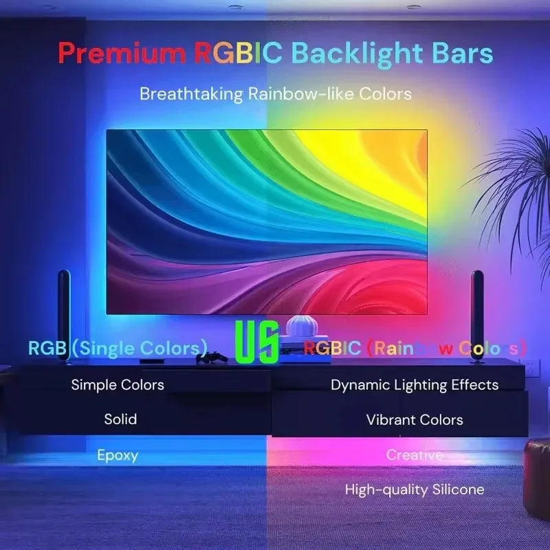 PC/TV Led Backlight