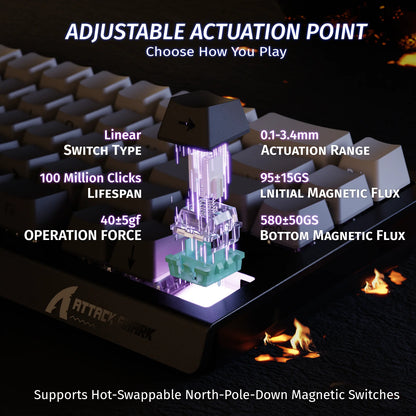 ATTACK SHARK X68 HE Rapid Trigger 8KHz Magnetic Keyboard, 0.01mm 60% , RGB, Support RT/Snap Tap/DKS/MT/TGL